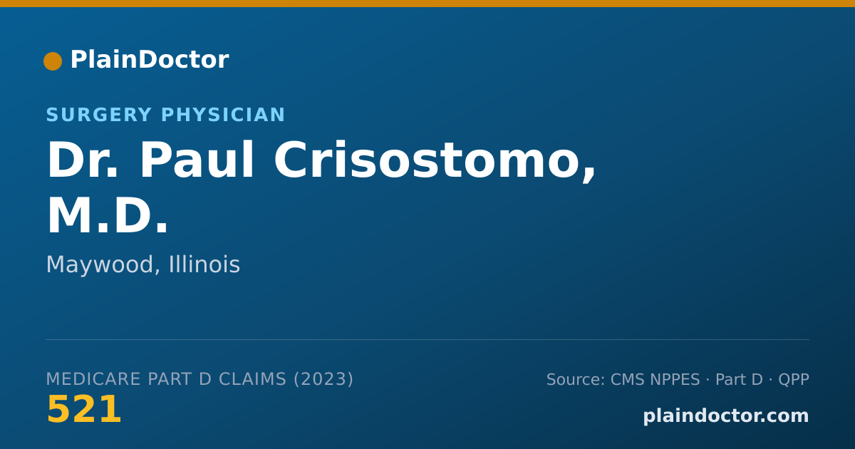 Shareable card for Paul Crisostomo, M.D. - Surgery Physician, Maywood, IL