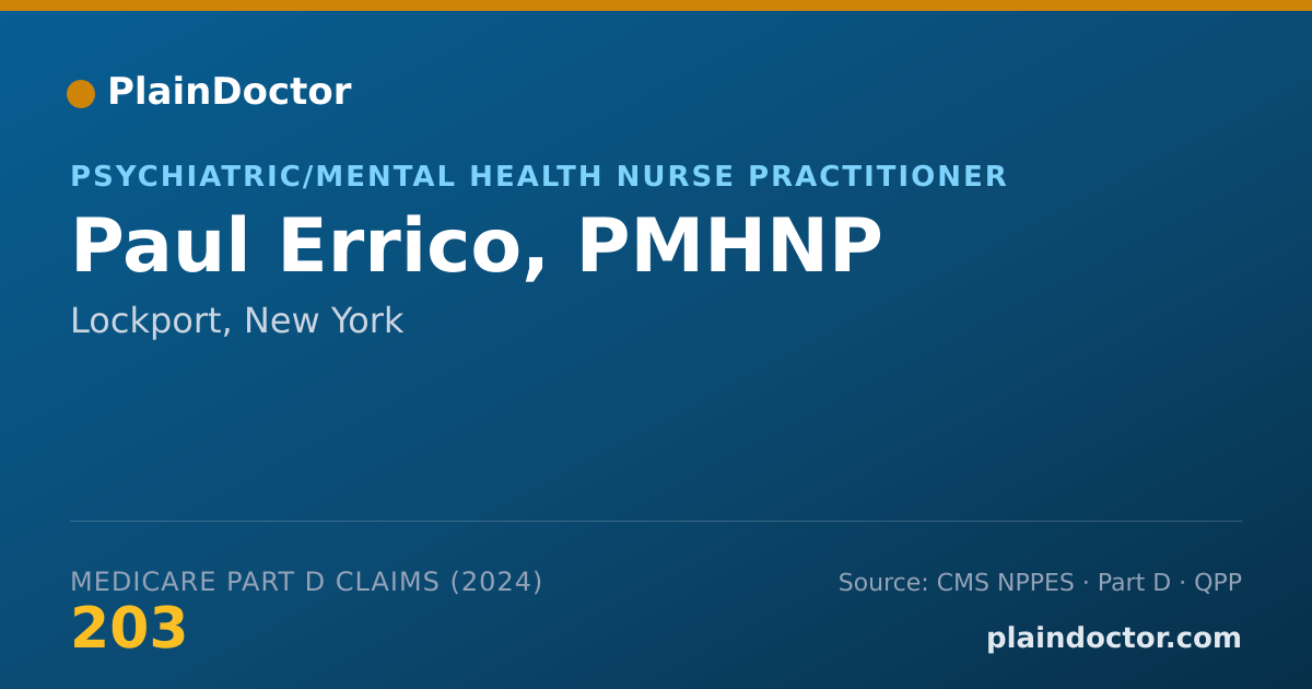 Shareable card for Paul Errico, PMHNP - Psychiatric/Mental Health Nurse Practitioner, Lockport, NY