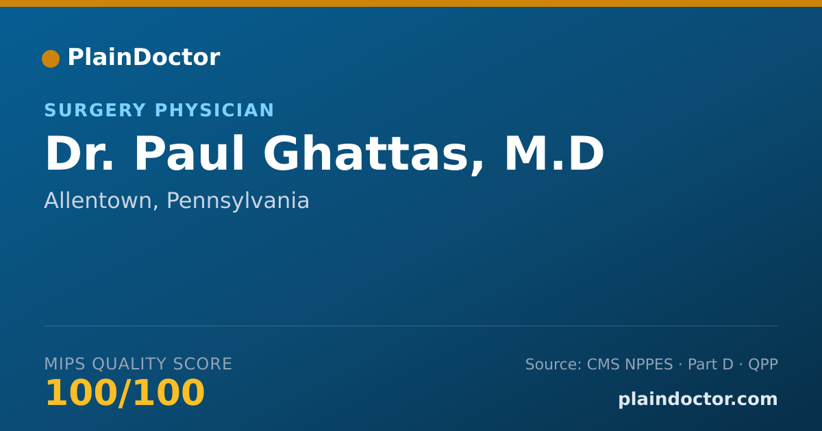 Shareable card for Paul Ghattas, M.D - Surgery Physician, Allentown, PA