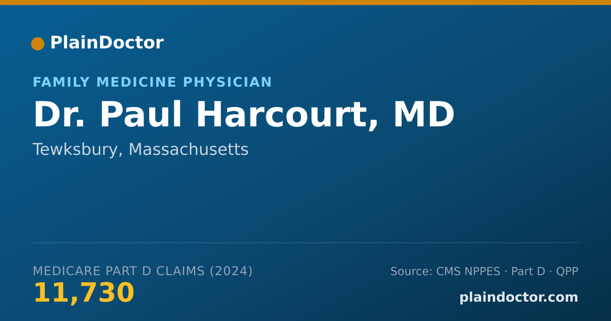 Shareable card for Paul Harcourt, MD - Family Medicine Physician, Tewksbury, MA