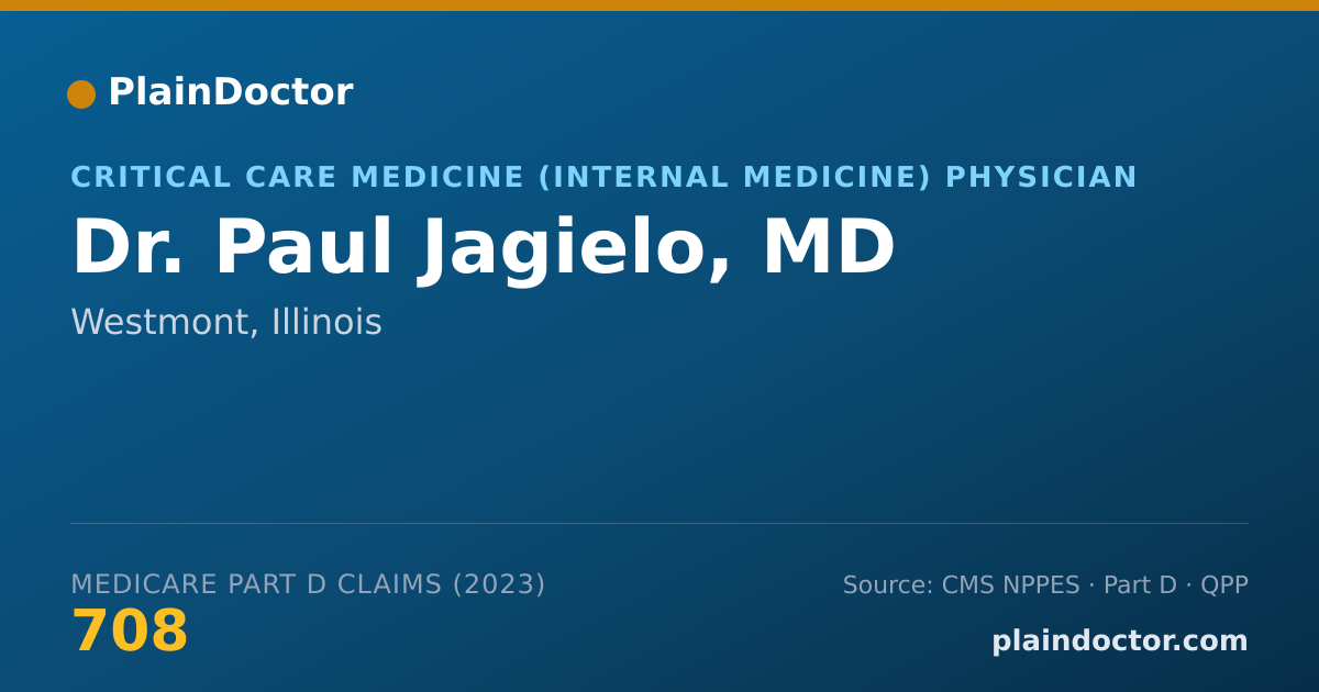 Shareable card for Paul Jagielo, MD - Critical Care Medicine (Internal Medicine) Physician, Westmont, IL