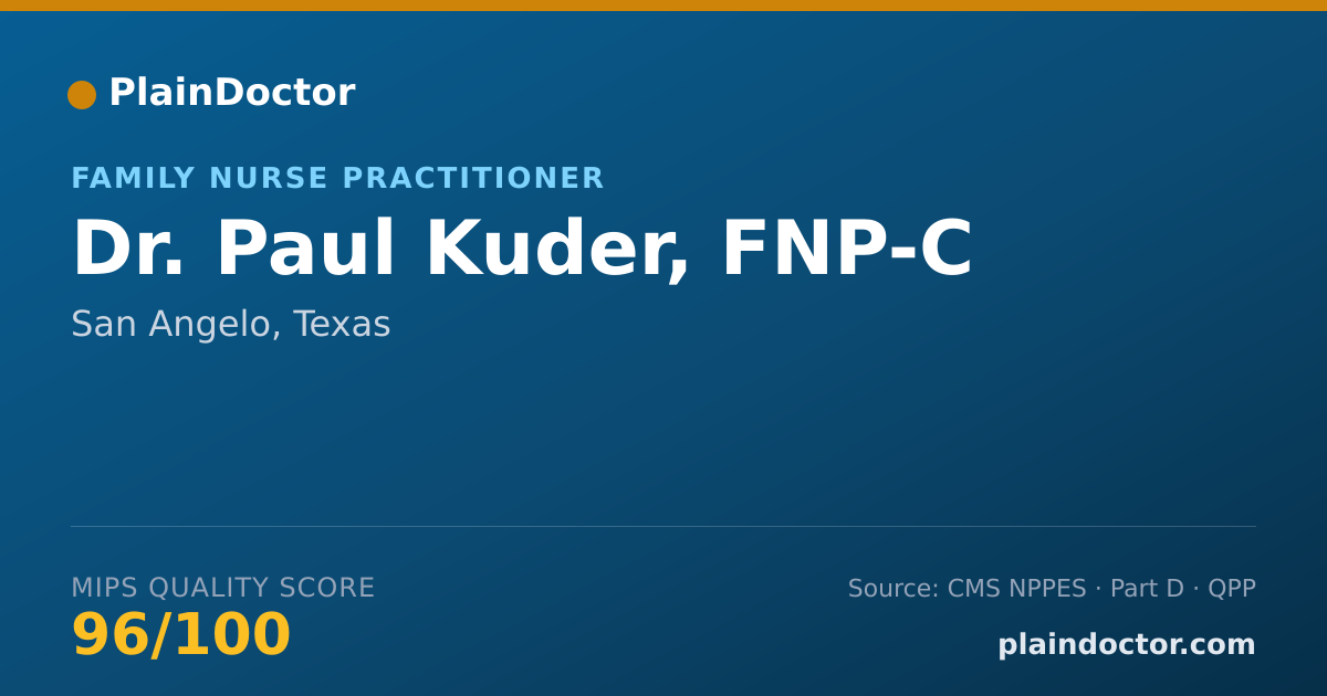 Shareable card for Paul Kuder, FNP-C - Family Nurse Practitioner, San Angelo, TX
