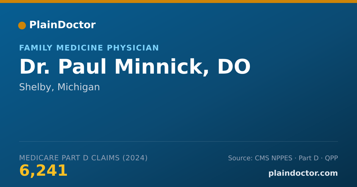 Shareable card for Paul Minnick, DO - Family Medicine Physician, Shelby, MI
