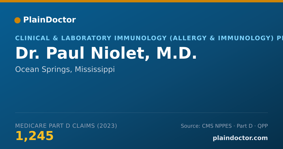 Shareable card for Paul Niolet, M.D. - Clinical & Laboratory Immunology (Allergy & Immunology) Physician, Ocean Springs, MS