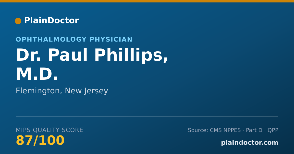 Shareable card for Paul Phillips, M.D. - Ophthalmology Physician, Flemington, NJ