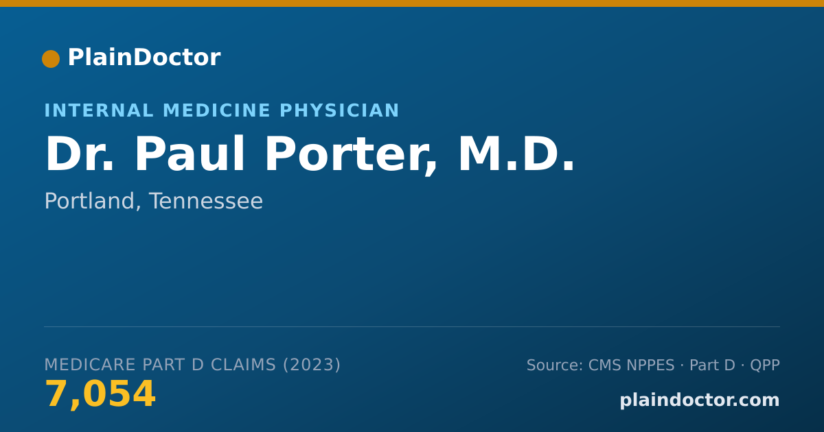Shareable card for Paul Porter, M.D. - Internal Medicine Physician, Portland, TN