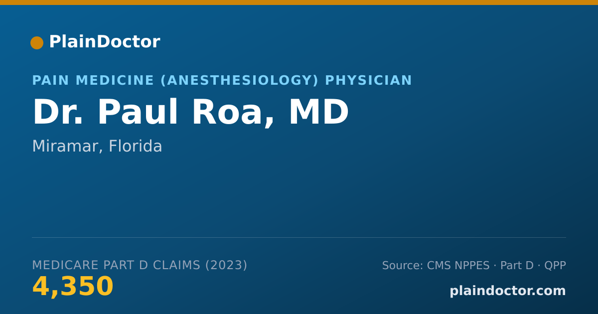 Shareable card for Paul Roa, MD - Pain Medicine (Anesthesiology) Physician, Miramar, FL