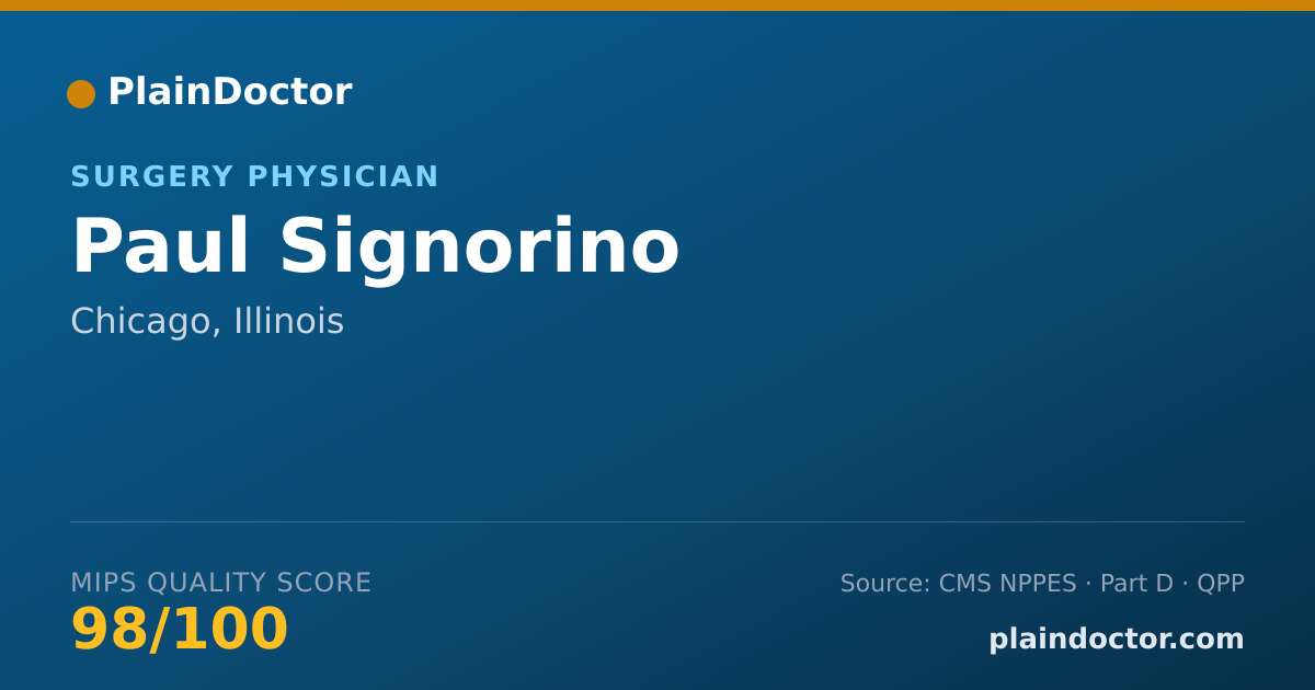 Shareable card for Paul Signorino - Surgery Physician, Chicago, IL
