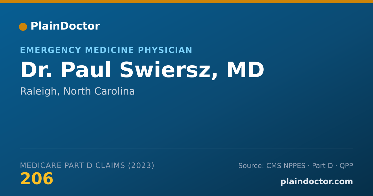 Shareable card for Paul Swiersz, MD - Emergency Medicine Physician, Raleigh, NC
