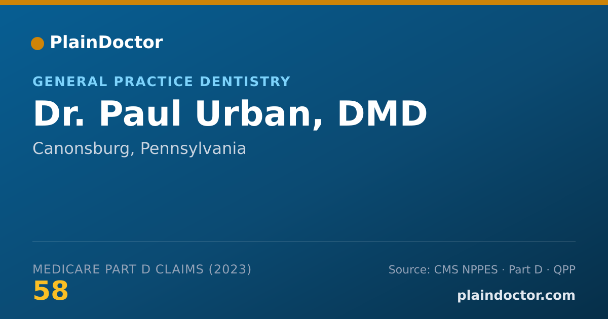 Shareable card for Paul Urban, DMD - General Practice Dentistry, Canonsburg, PA