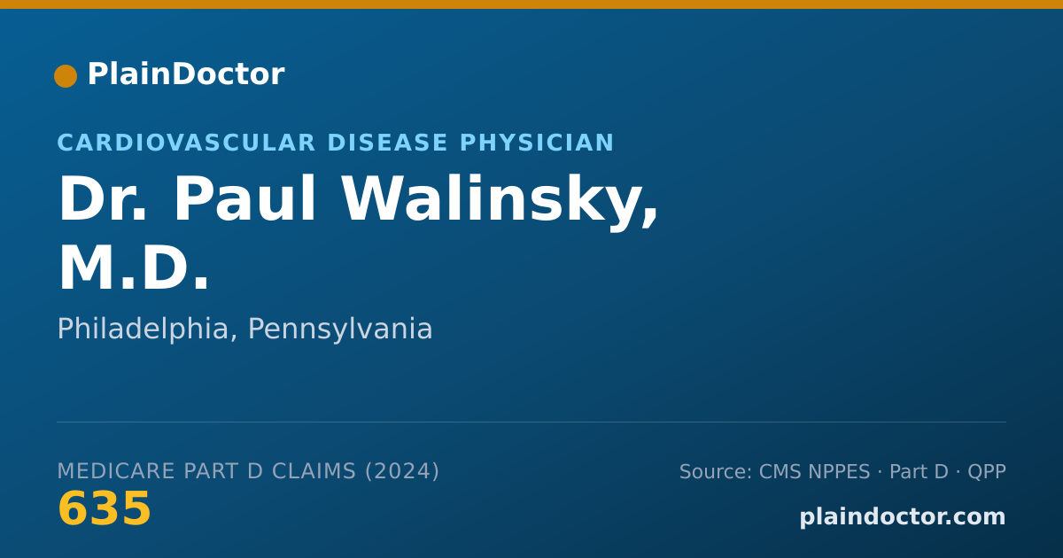 Shareable card for Paul Walinsky, M.D. - Internal Medicine Physician, Philadelphia, PA