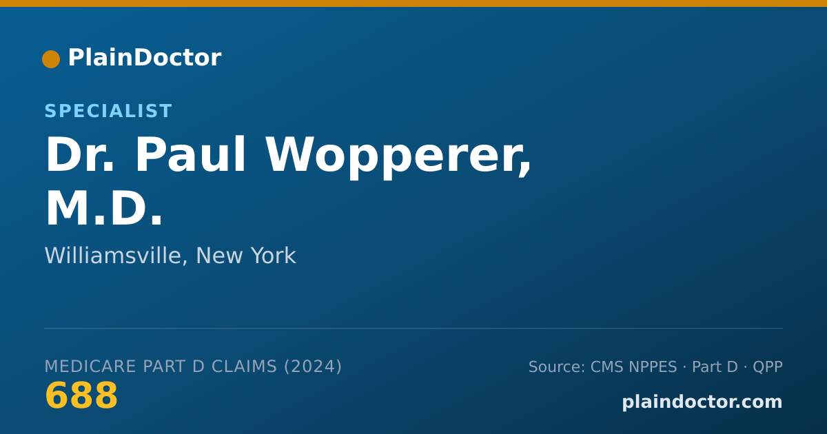 Shareable card for Paul Wopperer, M.D. - Specialist, Williamsville, NY