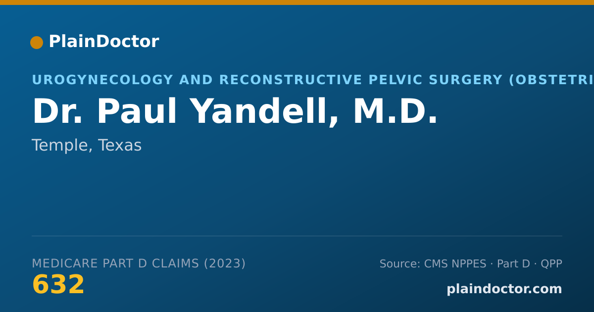 Shareable card for Paul Yandell, M.D. - Urogynecology and Reconstructive Pelvic Surgery (Obstetrics & Gynecology) Physician, Temple, TX