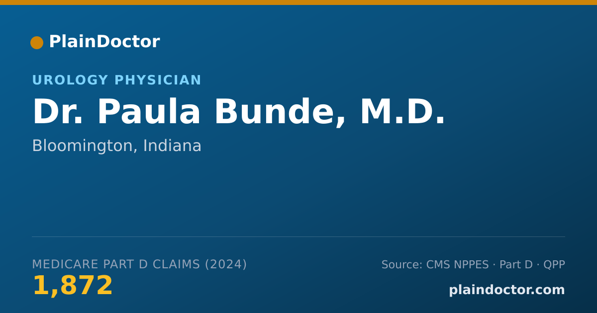 Shareable card for Paula Bunde, M.D. - Urology Physician, Bloomington, IN