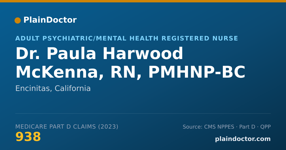 Shareable card for Paula Harwood McKenna, RN, PMHNP-BC - Adult Psychiatric/Mental Health Registered Nurse, Encinitas, CA