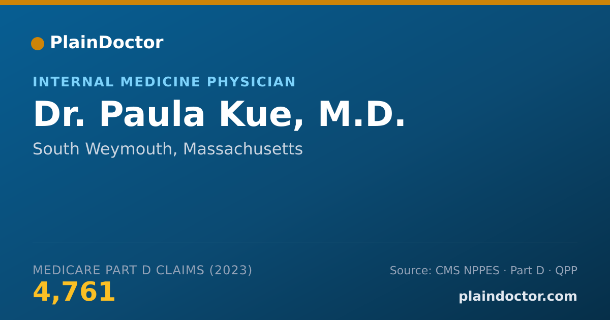 Shareable card for Paula Kue, M.D. - Internal Medicine Physician, South Weymouth, MA