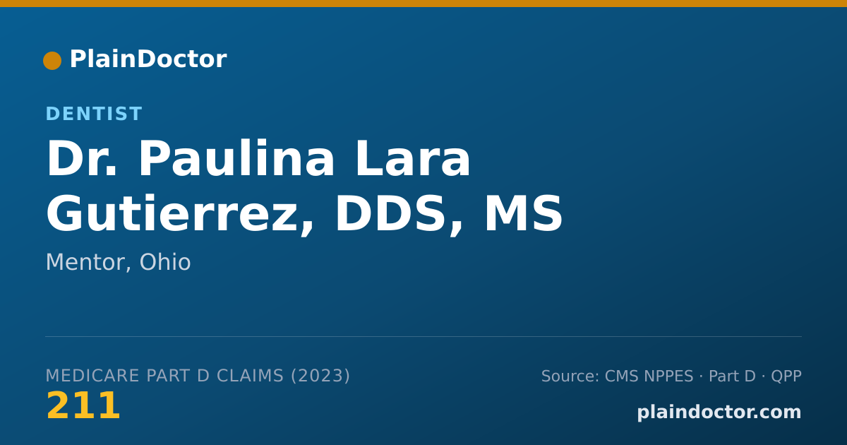 Shareable card for Paulina Lara Gutierrez, DDS, MS - Dentist, Mentor, OH