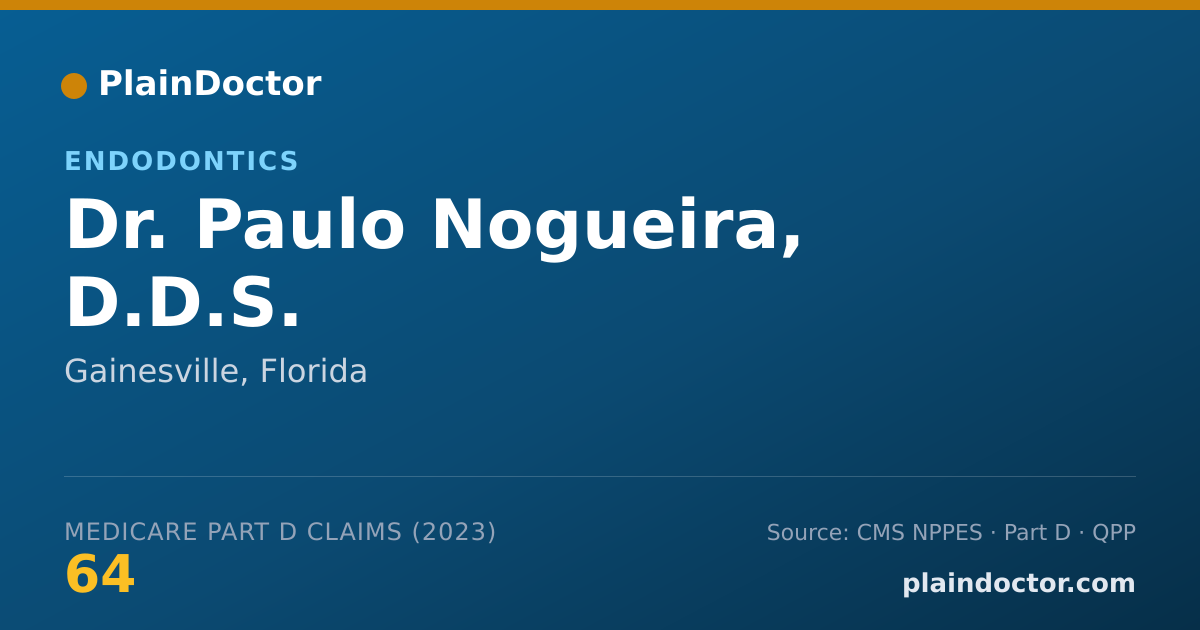 Shareable card for Paulo Nogueira, D.D.S. - Endodontics, Gainesville, FL