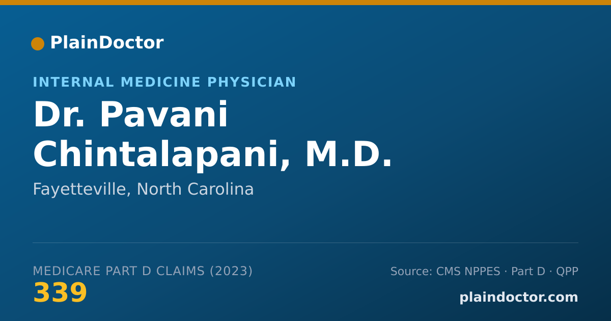 Shareable card for Pavani Chintalapani, M.D. - Internal Medicine Physician, Fayetteville, NC