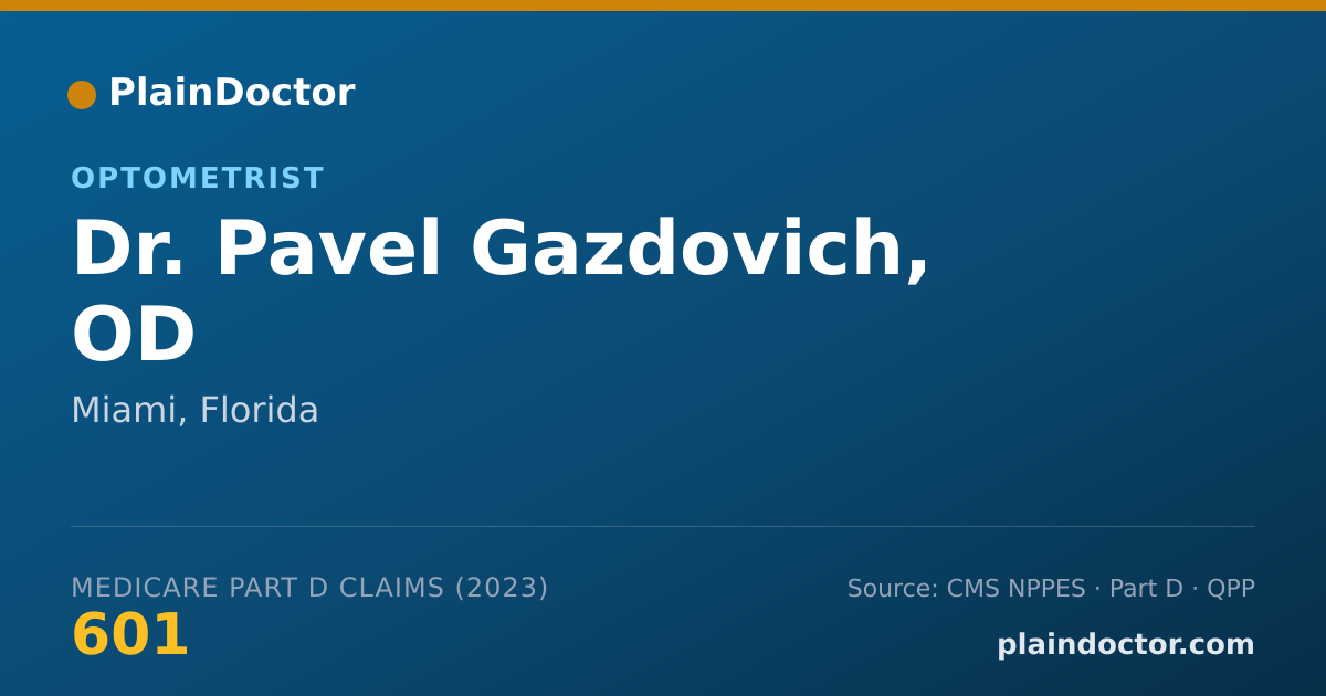 Shareable card for Pavel Gazdovich, OD - Optometrist, Miami, FL