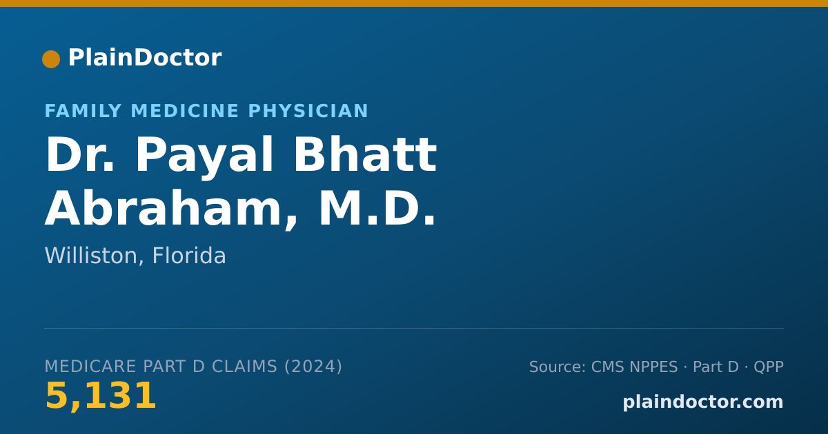 Shareable card for Payal Bhatt Abraham, M.D. - Family Medicine Physician, Williston, FL