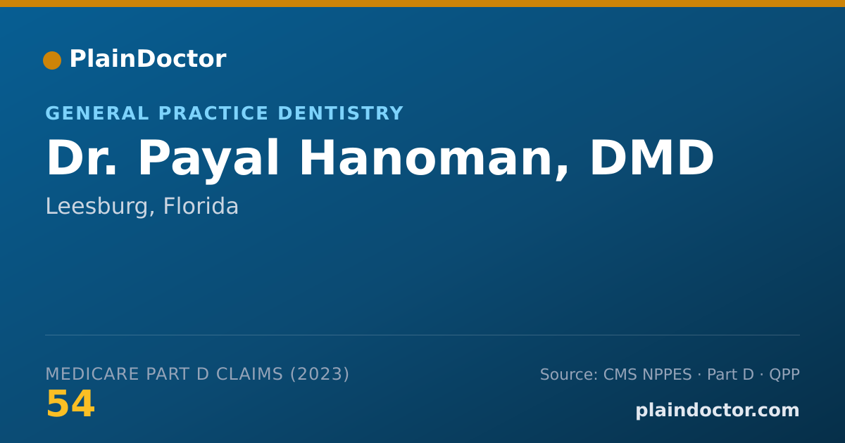 Shareable card for Payal Hanoman, DMD - General Practice Dentistry, Leesburg, FL