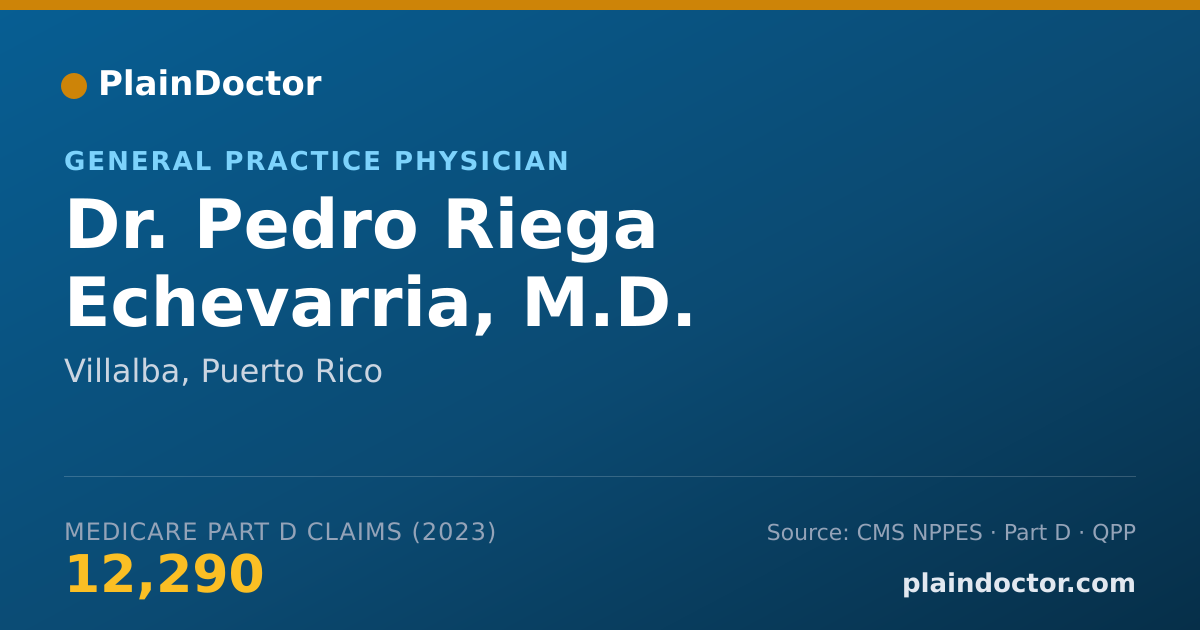 Shareable card for Pedro Riega Echevarria, M.D. - General Practice Physician, Villalba, PR