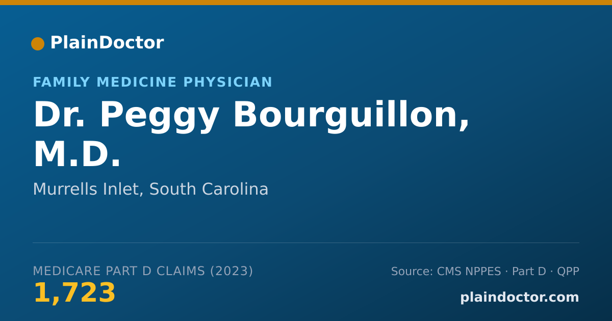 Shareable card for Peggy Bourguillon, M.D. - Family Medicine Physician, Murrells Inlet, SC