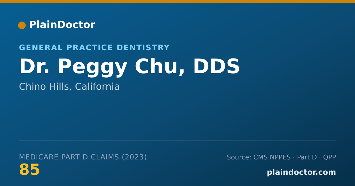 Shareable card for Peggy Chu, DDS - General Practice Dentistry, Chino Hills, CA