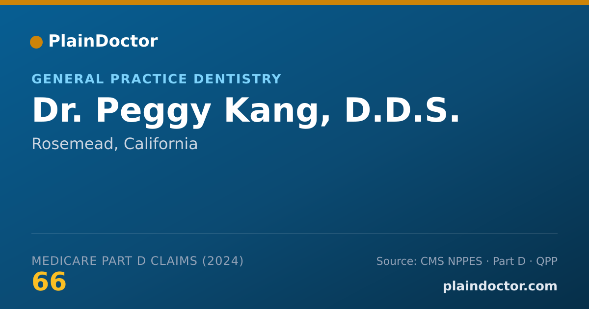 Shareable card for Peggy Kang, D.D.S. - General Practice Dentistry, Rosemead, CA