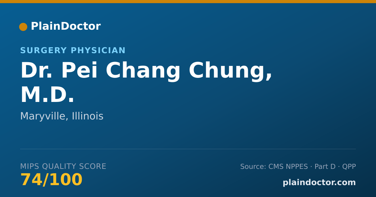 Shareable card for Pei Chang Chung, M.D. - Surgery Physician, Maryville, IL