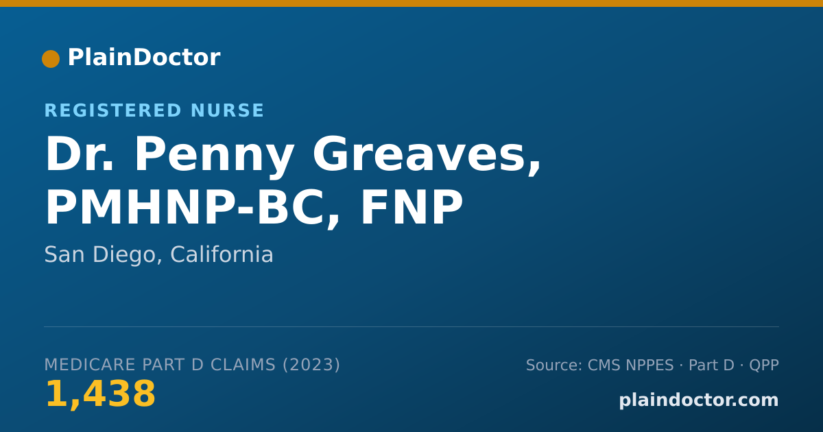 Shareable card for Penny Greaves, PMHNP-BC, FNP - Registered Nurse, San Diego, CA