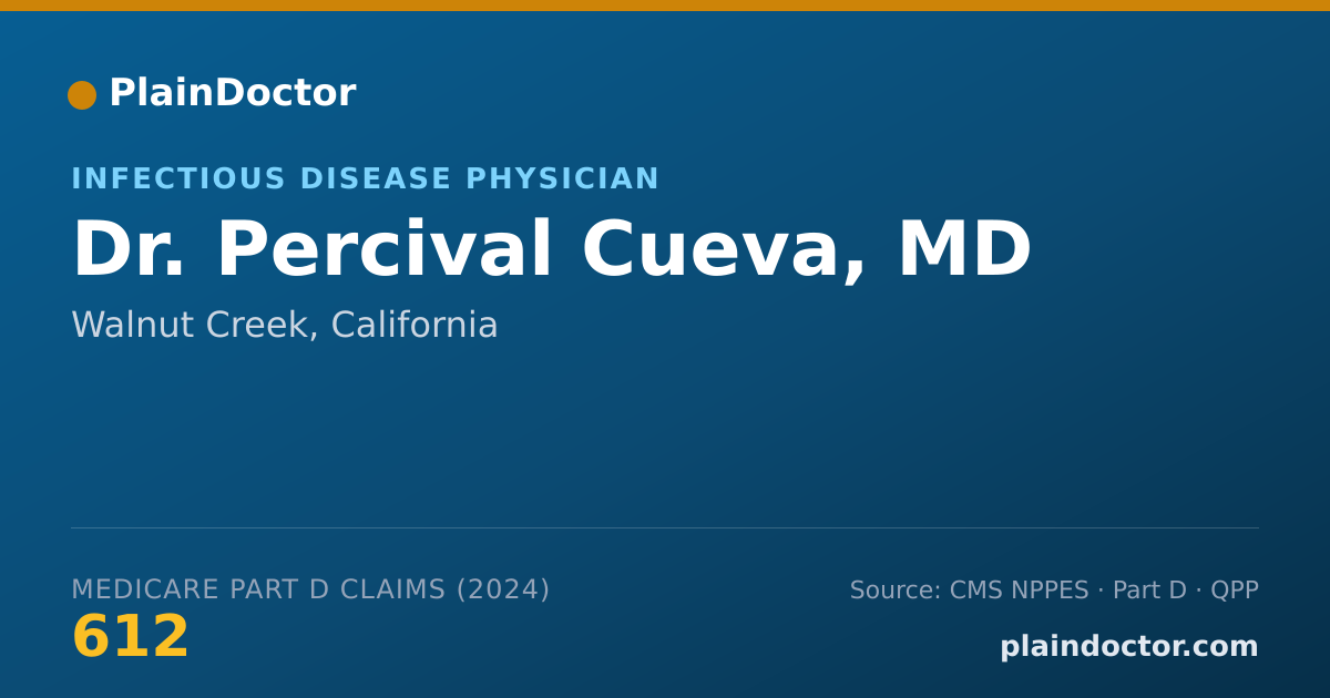Shareable card for Percival Cueva, MD - Infectious Disease Physician, Walnut Creek, CA