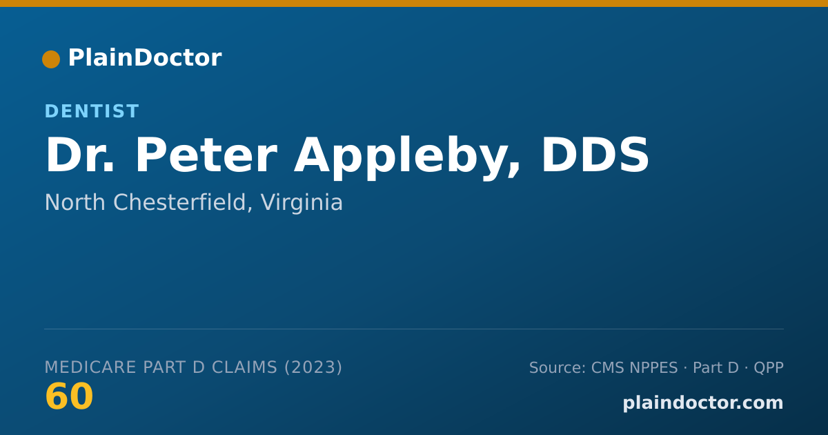 Shareable card for Peter Appleby, DDS - Dentist, North Chesterfield, VA