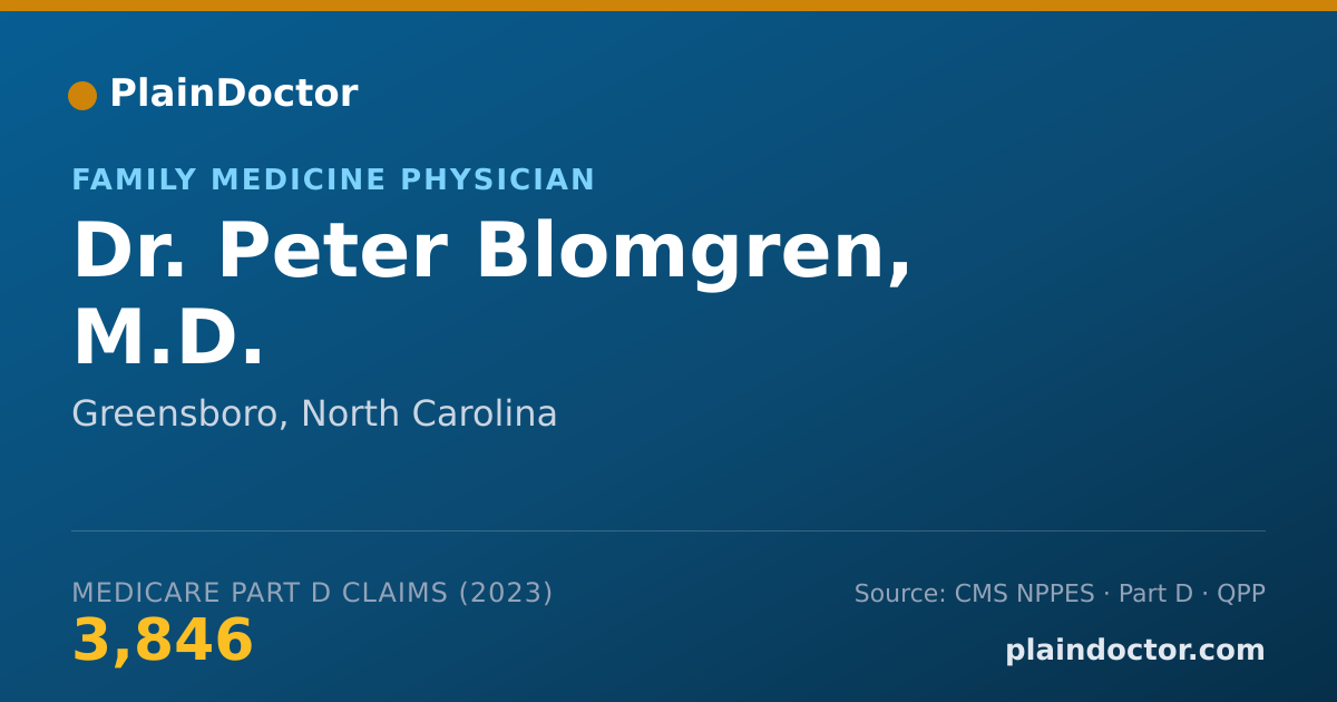 Shareable card for Peter Blomgren, M.D. - Family Medicine Physician, Greensboro, NC