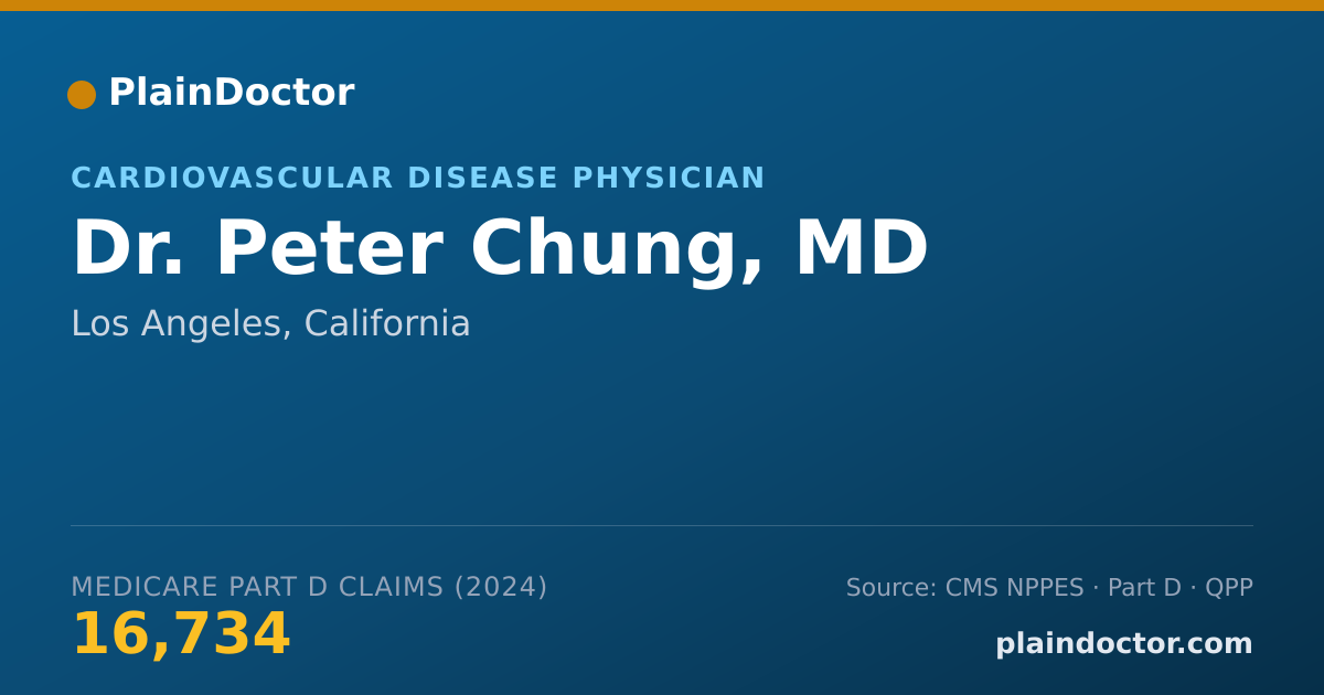 Shareable card for Peter Chung, MD - Cardiovascular Disease Physician, Los Angeles, CA