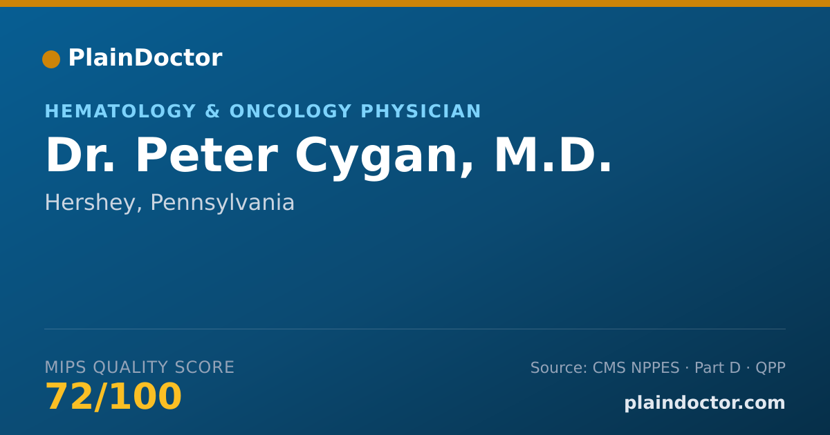 Shareable card for Peter Cygan, M.D. - Hematology & Oncology Physician, Hershey, PA