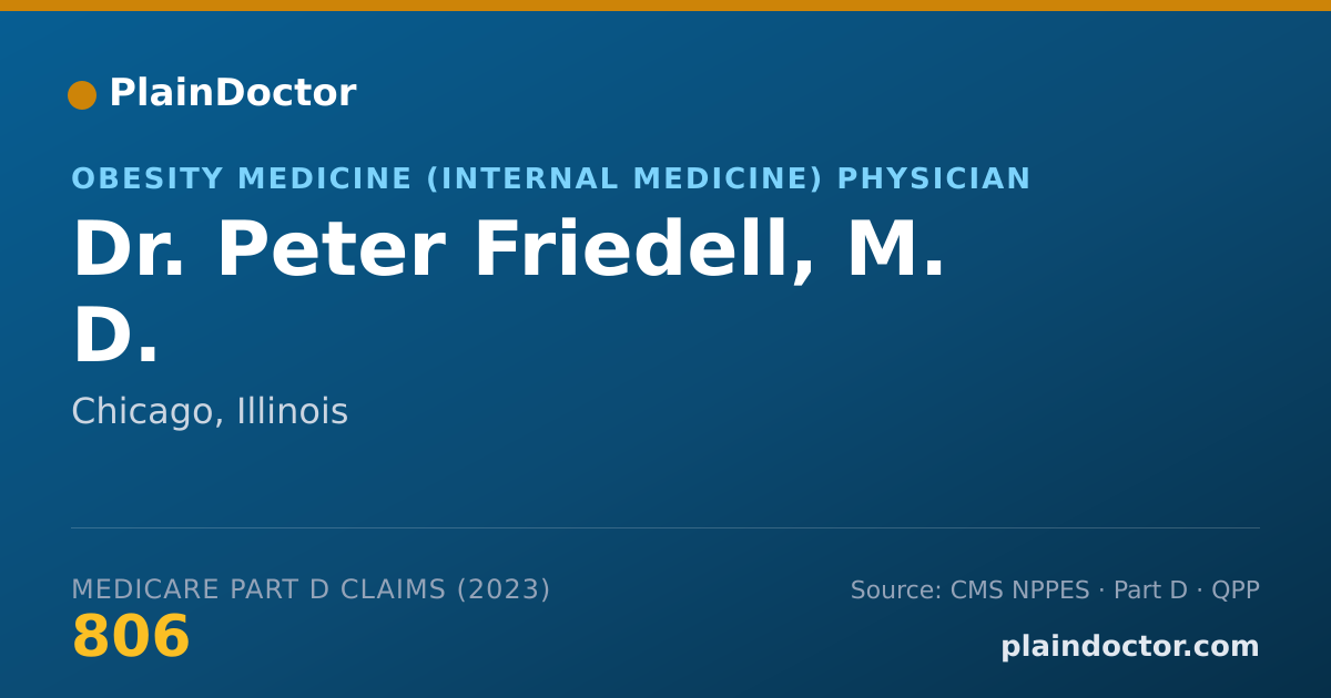 Shareable card for Peter Friedell, M. D. - Obesity Medicine (Internal Medicine) Physician, Chicago, IL