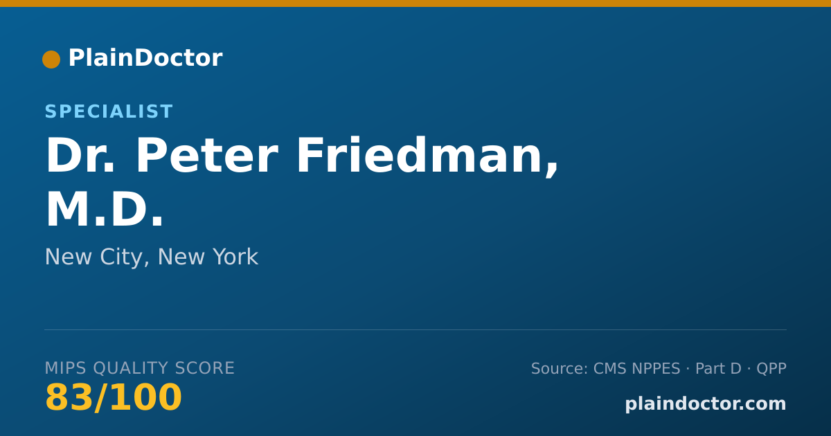 Shareable card for Peter Friedman, M.D. - Specialist, New City, NY
