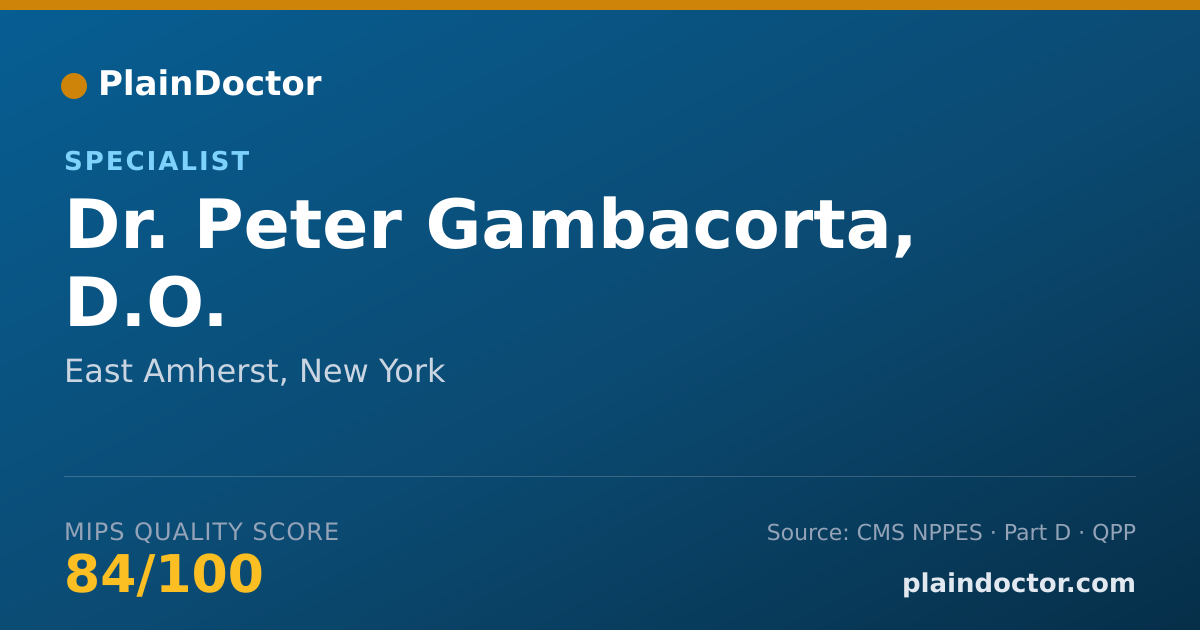 Shareable card for Peter Gambacorta, D.O. - Specialist, East Amherst, NY