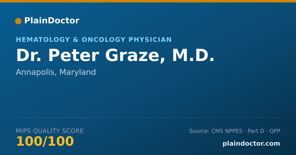 Shareable card for Peter Graze, M.D. - Hematology & Oncology Physician, Annapolis, MD