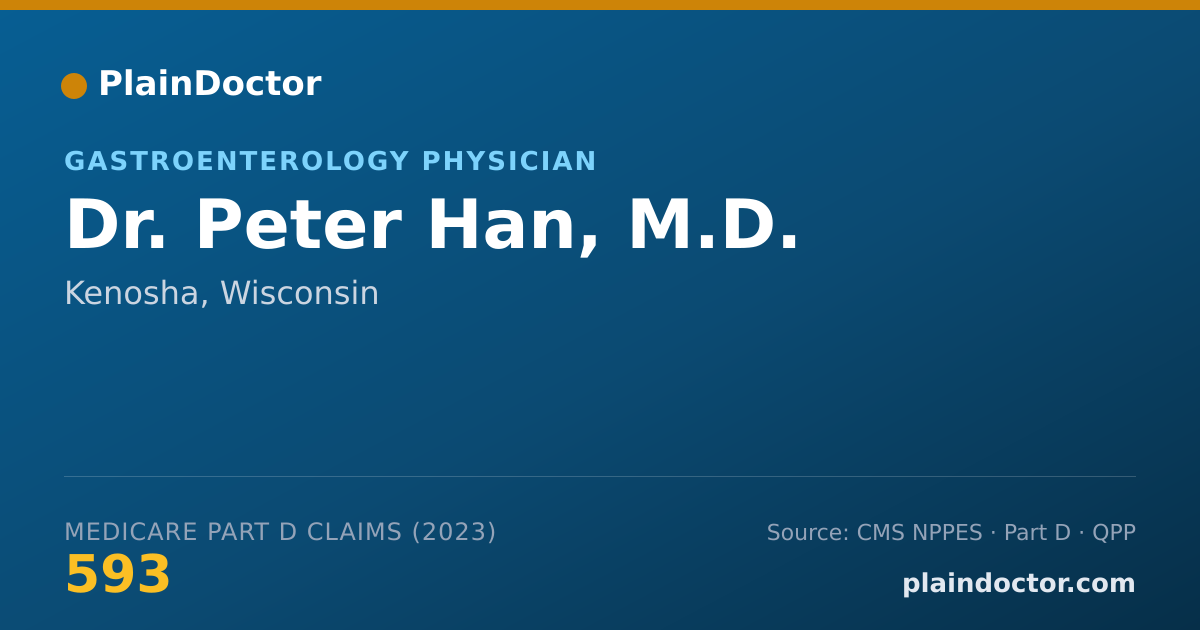Shareable card for Peter Han, M.D. - Gastroenterology Physician, Kenosha, WI
