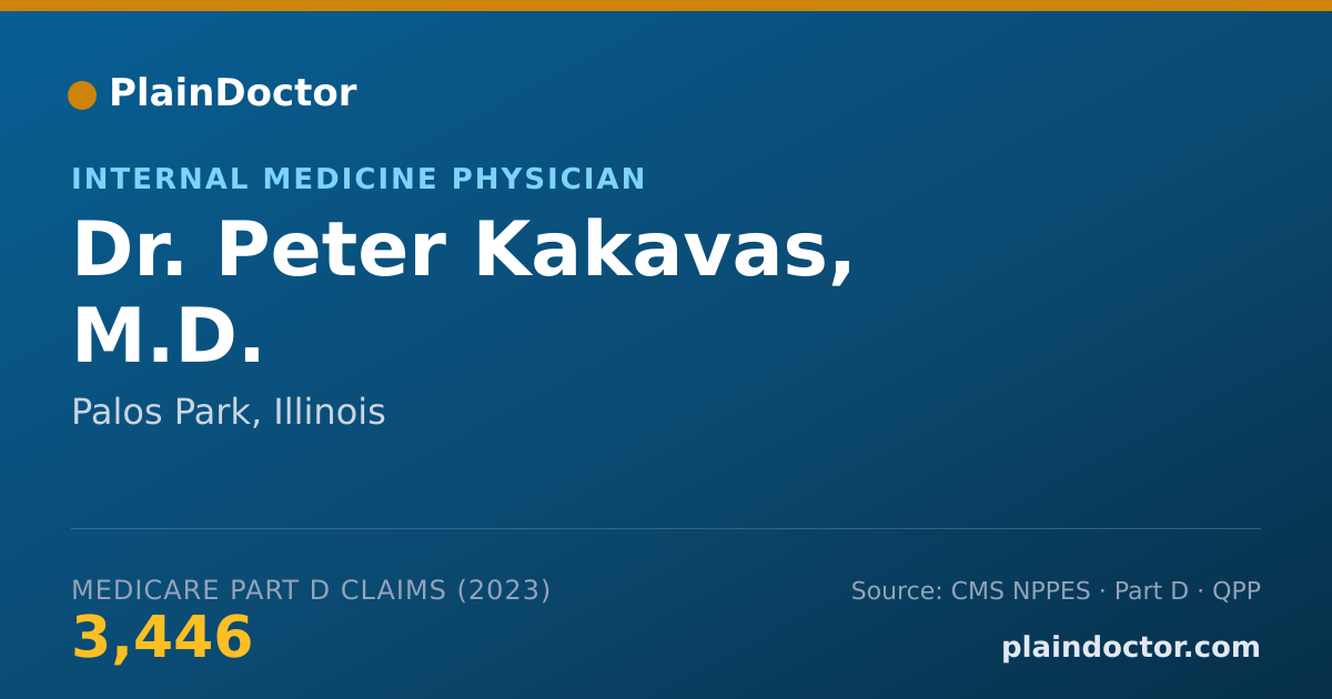 Shareable card for Peter Kakavas, M.D. - Internal Medicine Physician, Palos Park, IL
