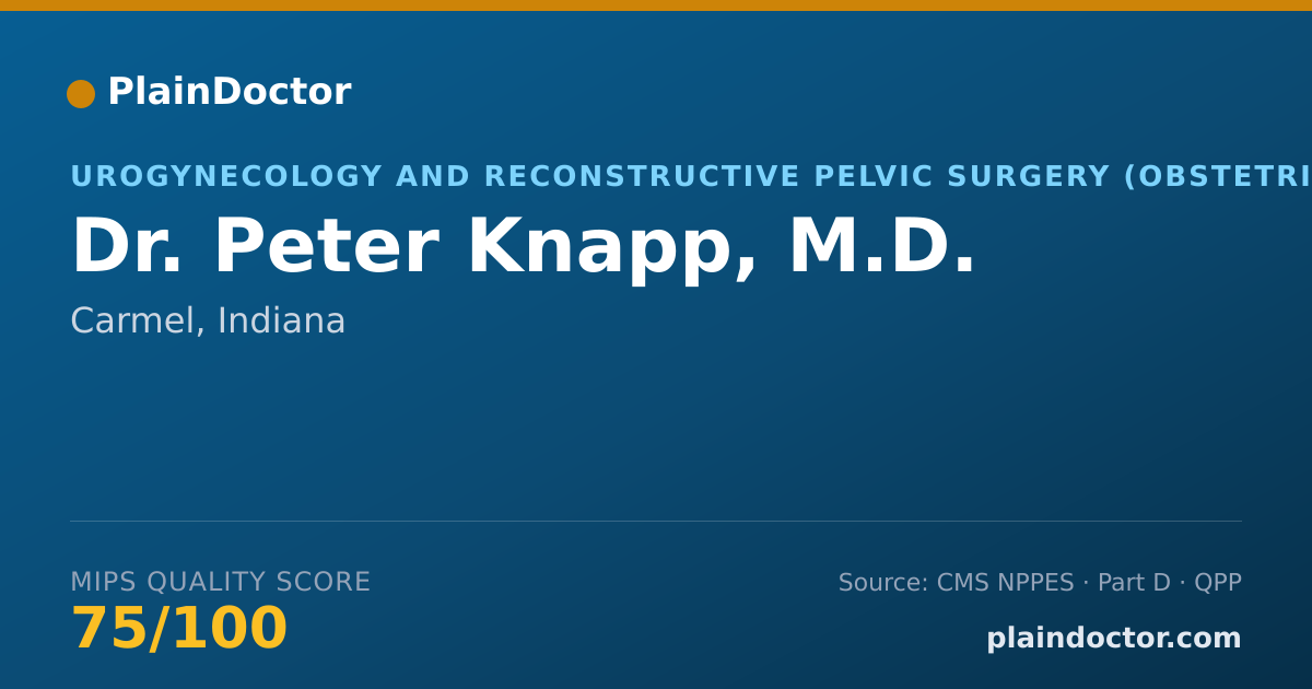 Shareable card for Peter Knapp, M.D. - Urogynecology and Reconstructive Pelvic Surgery (Obstetrics & Gynecology) Physician, Carmel, IN