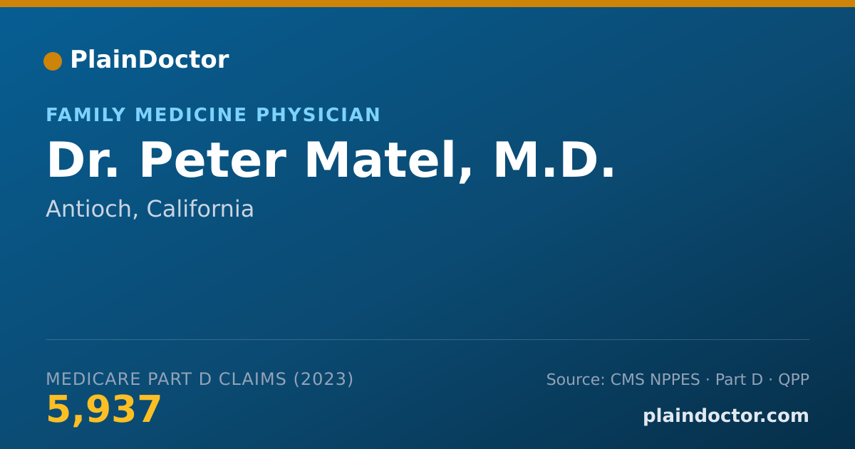 Shareable card for Peter Matel, M.D. - Family Medicine Physician, Antioch, CA