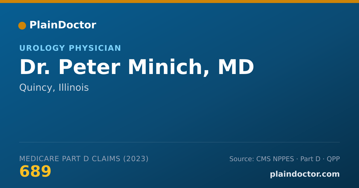 Shareable card for Peter Minich, MD - Urology Physician, Quincy, IL