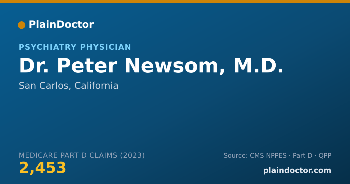 Shareable card for Peter Newsom, M.D. - Psychiatry Physician, San Carlos, CA