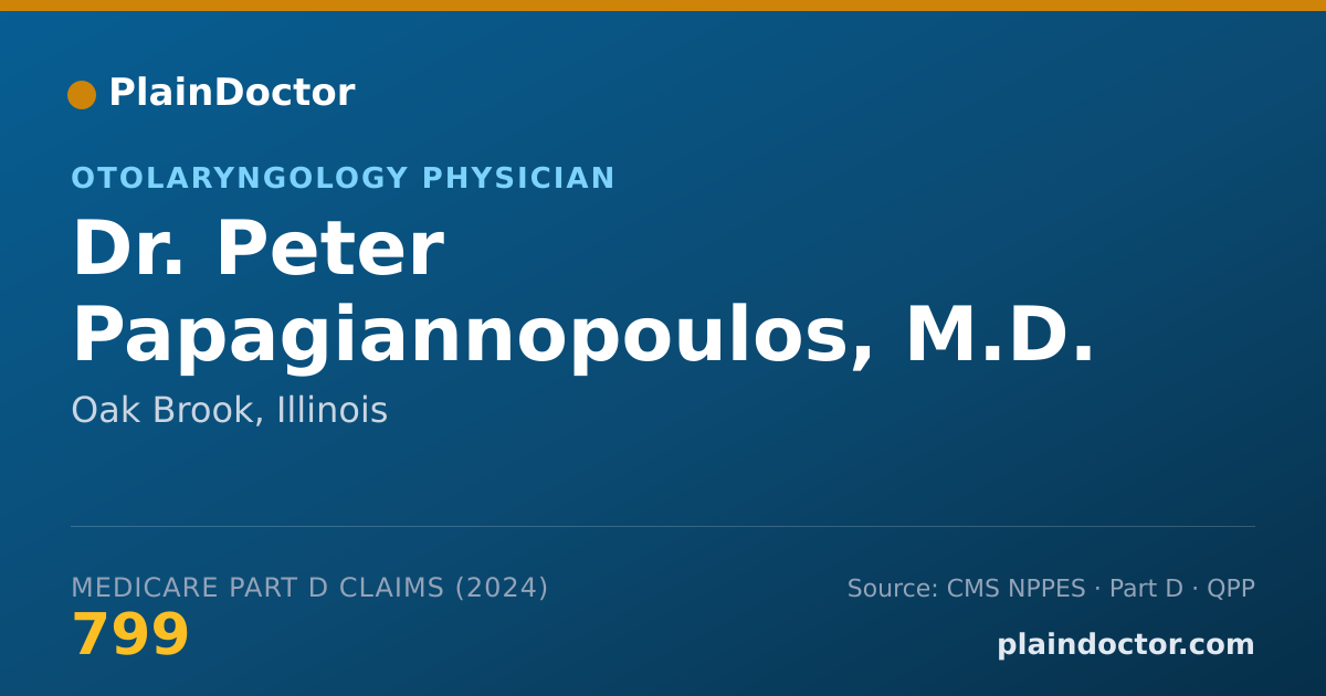Shareable card for Peter Papagiannopoulos, M.D. - Otolaryngology Physician, Oak Brook, IL