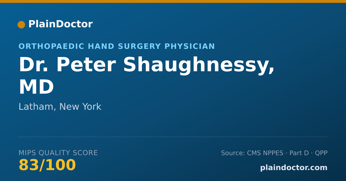 Shareable card for Peter Shaughnessy, MD - Orthopaedic Hand Surgery Physician, Latham, NY