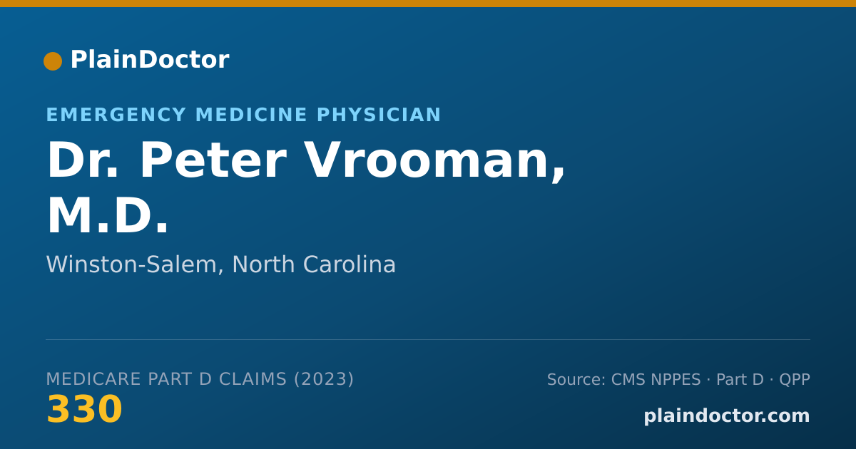 Shareable card for Peter Vrooman, M.D. - Emergency Medicine Physician, Winston-Salem, NC